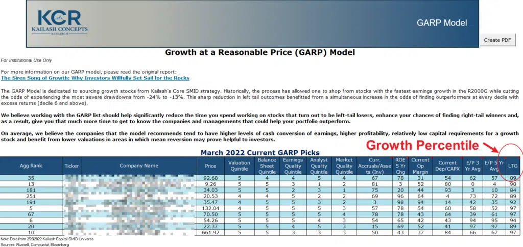 GARP Model Exhibit Fig 4 JPEG GARP Model Exhibit Fig 4 JPEG