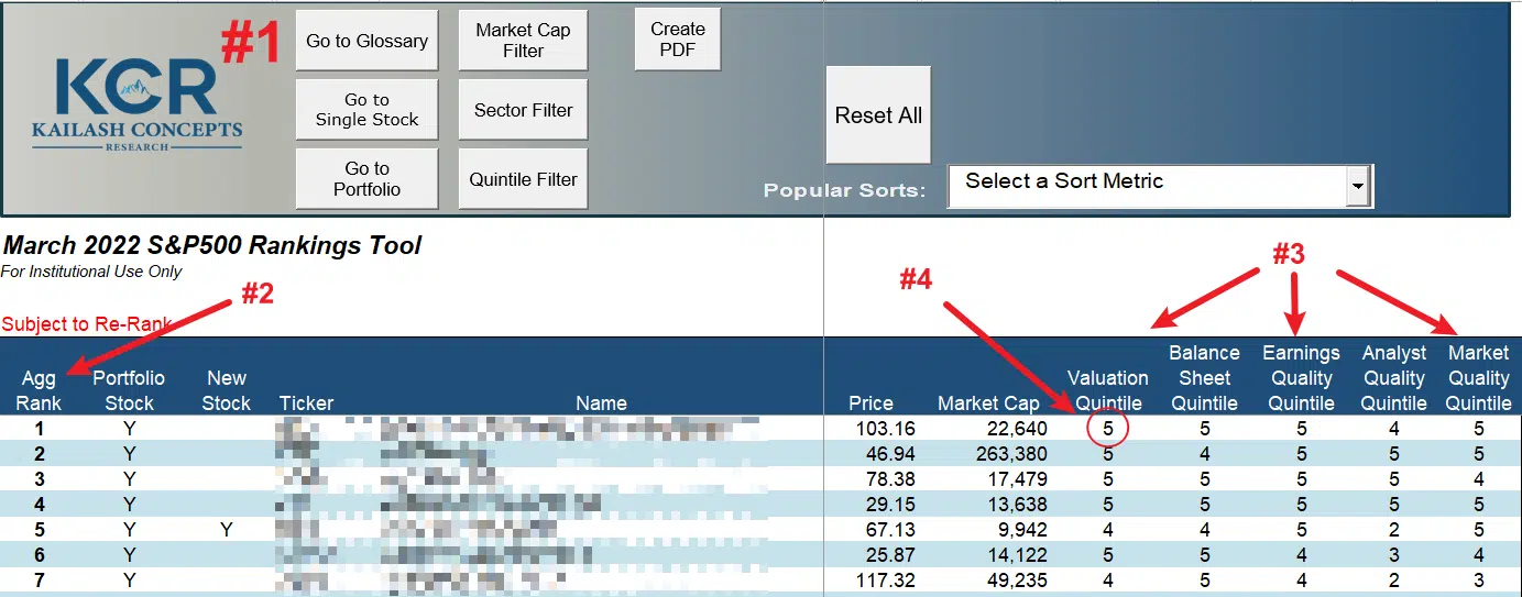 Large Cap Ranking Model Fig 1 JPEG Large Cap Ranking Model Fig 1