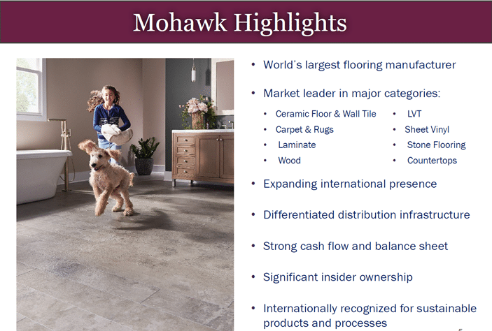 Quick Facts from Mohawk Investor Relations Top View Highlights