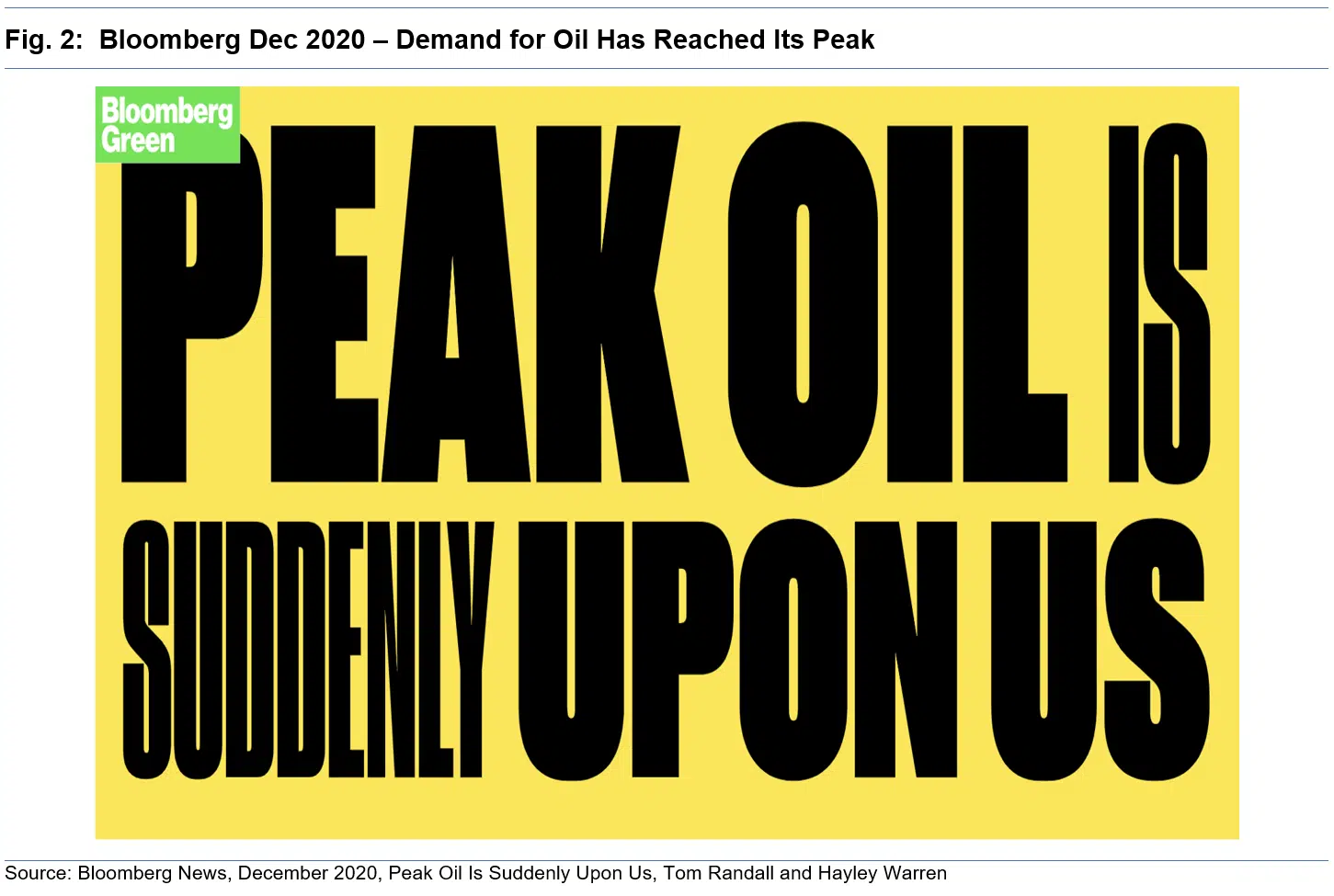 Bloomberg Dec 2020 – Demand for Oil Has Reached Its Peak Bloomberg Dec 2020 – Demand for Oil Has Reached Its Peak