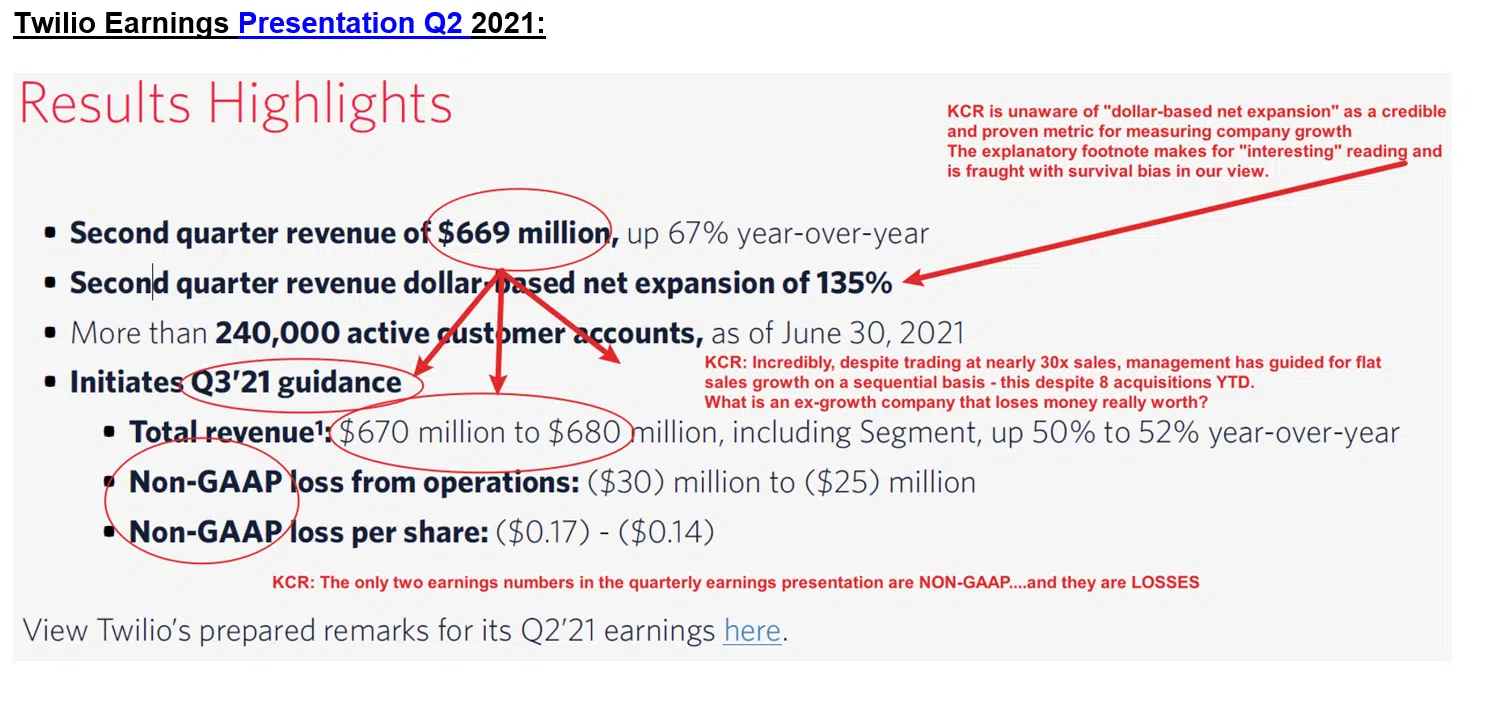 Twilio Earnings Presentation Q2 2021 Twilio Earnings Presentation Q2 2021 1