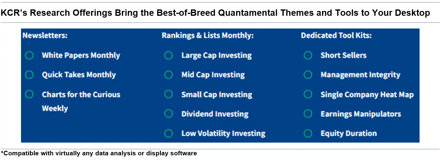 KCRs Research Offerings Bring the Best of Breed Quantamental Themes and Tools to Your Desktop Quantamental Investing Tools