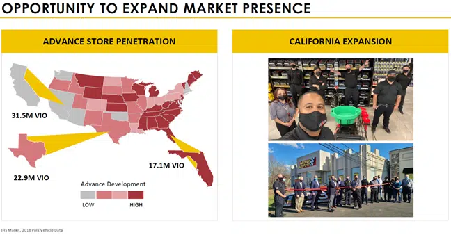 Self Help A Potential Tailwind for Sales Growth Margin Expansion Self Help A Potential Tailwind for Sales Growth Margin Expansion