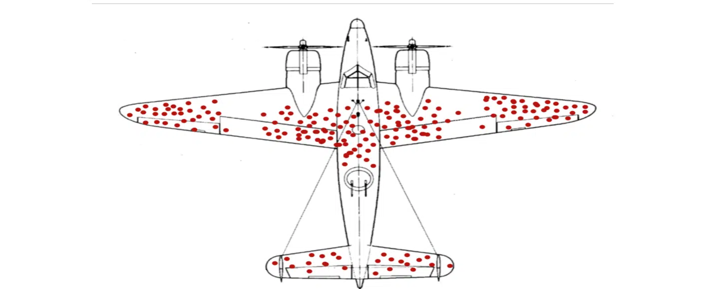 Survivorship Bias Plane