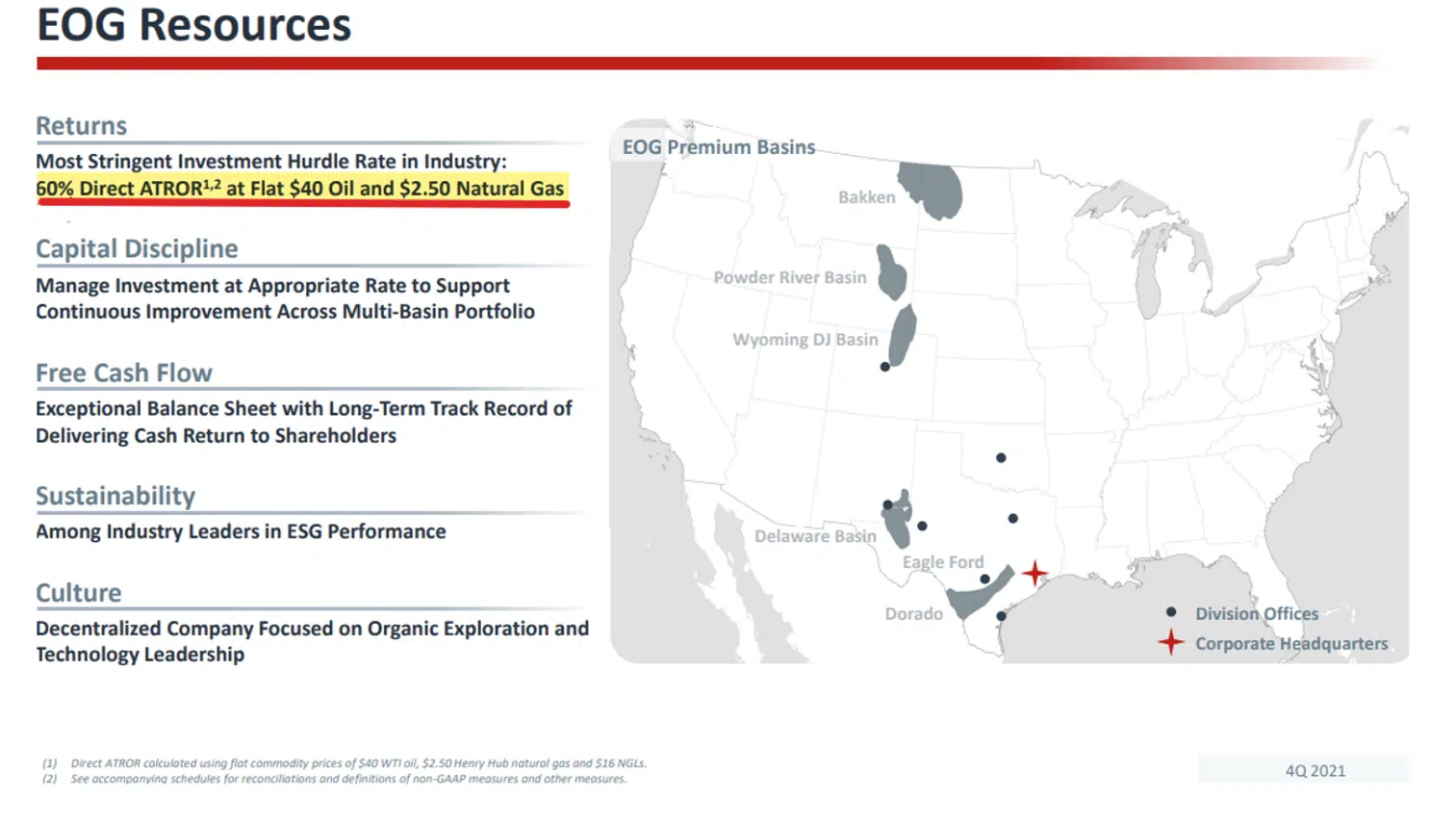EOG Resources EOG Resources