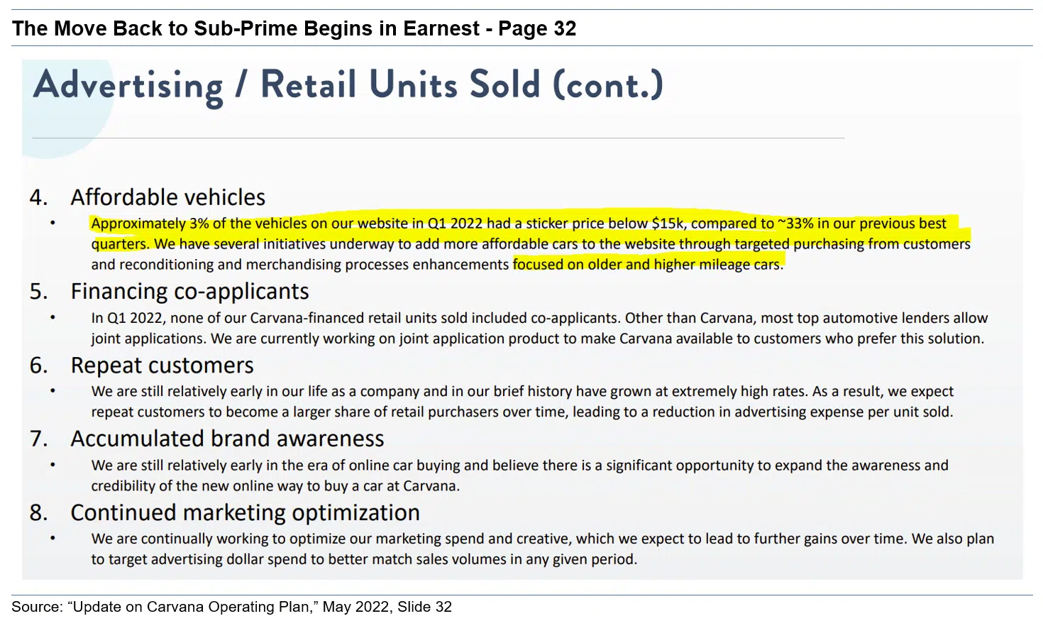 The Move Back to Sub Prime Begins in Earnest Page 32 1 The Move Back to Sub Prime Begins in Earnest Page 32