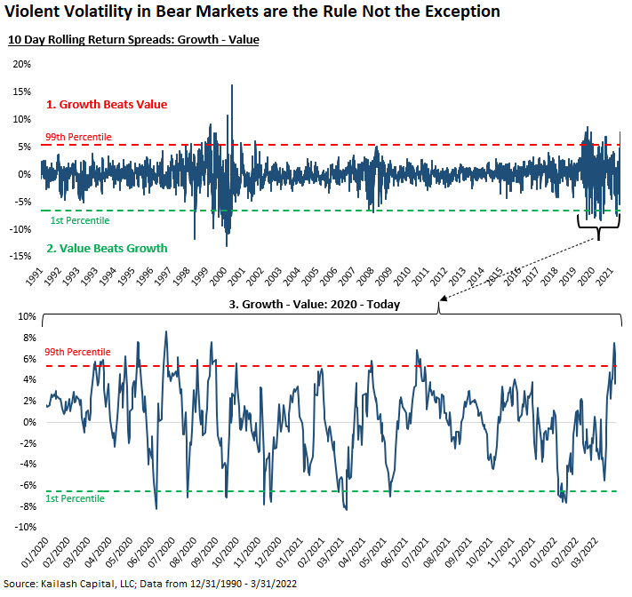 Bear Market image001