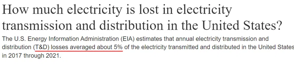 How much electricity is lost in electricity How much electricity is lost in electricity